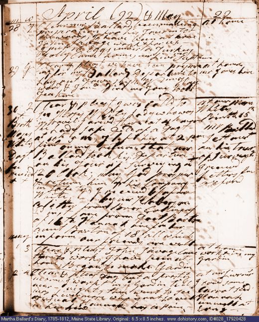 Apr. 28-May 2, 1792 diary page (image, 125K). Choose 'View Text' (at left) for faster download.
