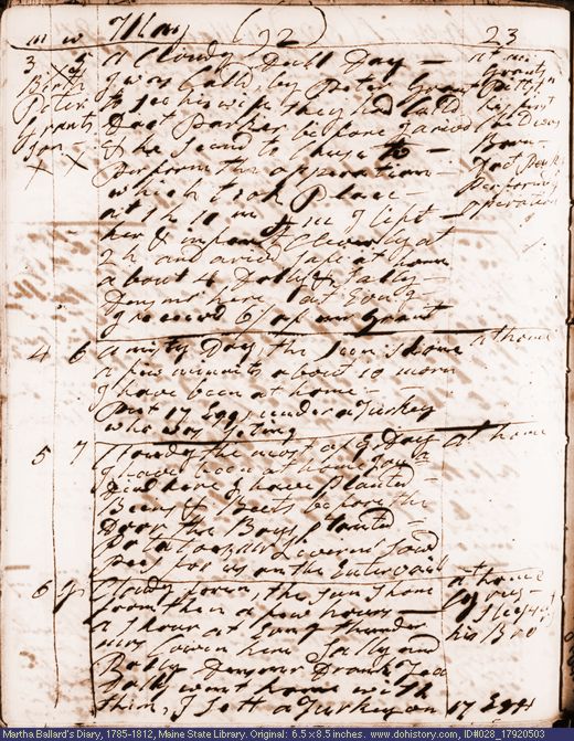 May 3-6, 1792 diary page (image, 120K). Choose 'View Text' (at left) for faster download.