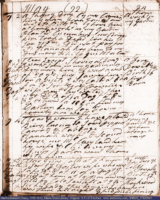 May 7-10, 1792 diary page (image, 129K). Choose 'View Text' (at left) for faster download.