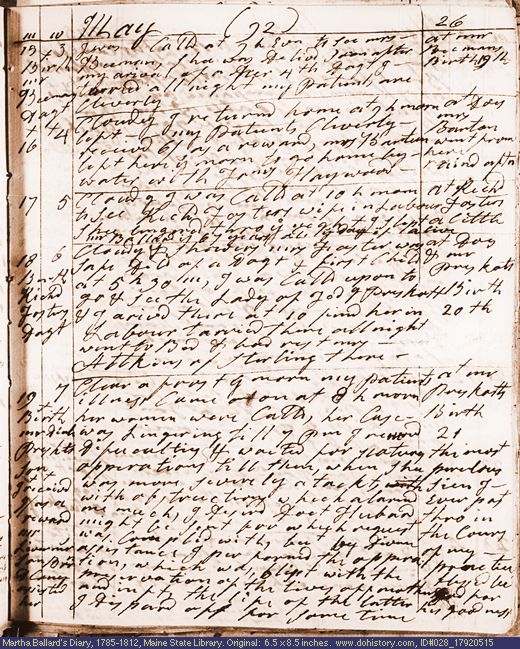 May 15-19, 1792 diary page (image, 138K). Choose 'View Text' (at left) for faster download.