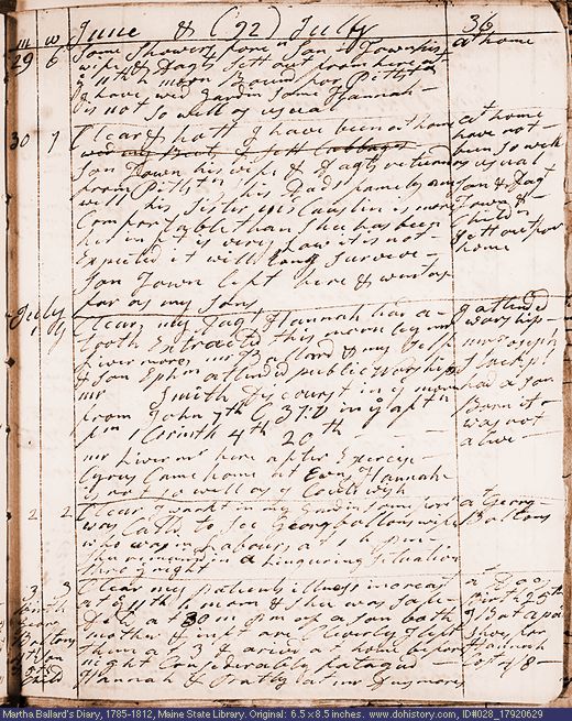 Jun. 29-Jul. 3, 1792 diary page (image, 131K). Choose 'View Text' (at left) for faster download.