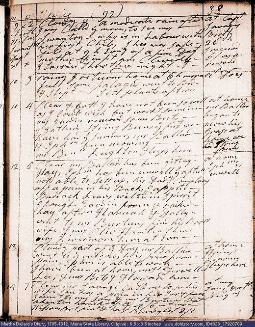Jul. 9-14, 1792 diary page (image, 130K). Choose 'View Text' (at left) for faster download.