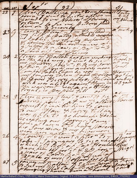 Sep. 22-27, 1792 diary page (image, 122K). Choose 'View Text' (at left) for faster download.
