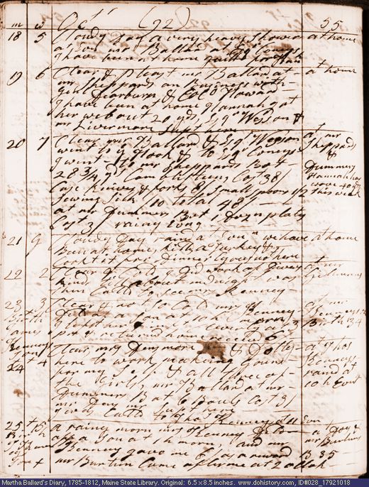 Oct. 18-25, 1792 diary page (image, 127K). Choose 'View Text' (at left) for faster download.