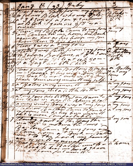 Jan. 23-Feb. 3, 1793 diary page (image, 128K). Choose 'View Text' (at left) for faster download.