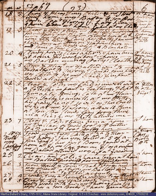 Feb. 18-28, 1793 diary page (image, 134K). Choose 'View Text' (at left) for faster download.