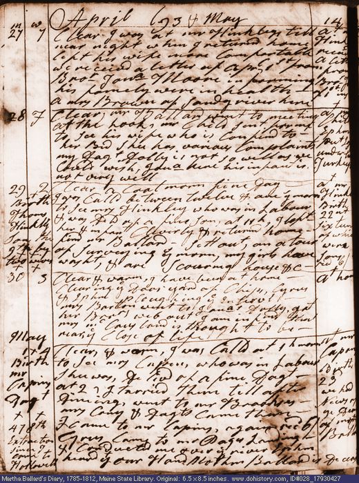 Apr. 27-May 1, 1793 diary page (image, 141K). Choose 'View Text' (at left) for faster download.