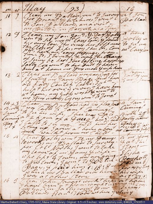 May 11-16, 1793 diary page (image, 126K). Choose 'View Text' (at left) for faster download.