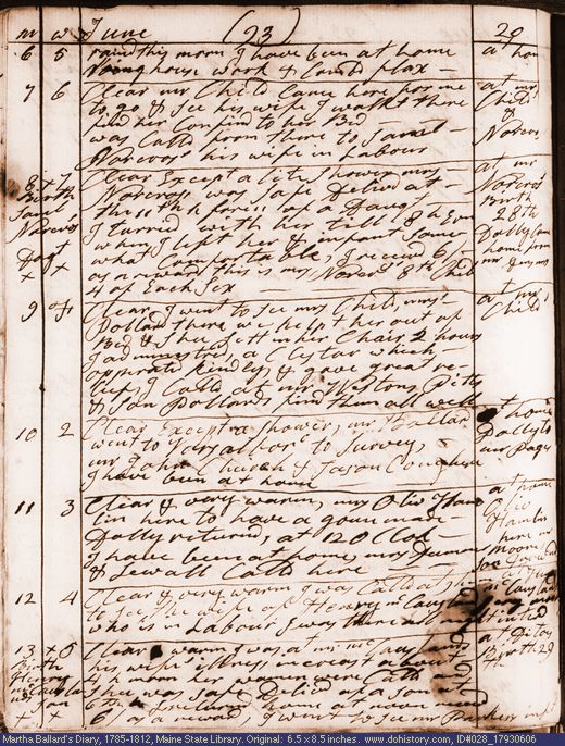 Jun. 6-13, 1793 diary page (image, 135K). Choose 'View Text' (at left) for faster download.