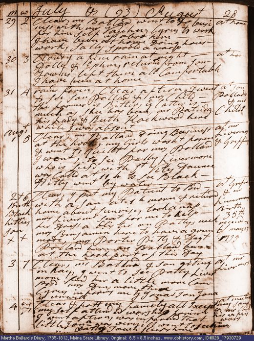 Jul. 29-Aug. 4, 1793 diary page (image, 138K). Choose 'View Text' (at left) for faster download.