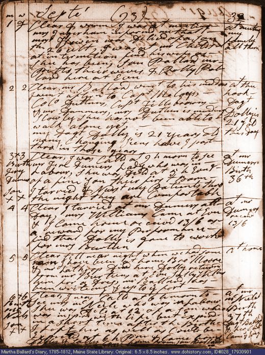 Sep. 1-6, 1793 diary page (image, 142K). Choose 'View Text' (at left) for faster download.