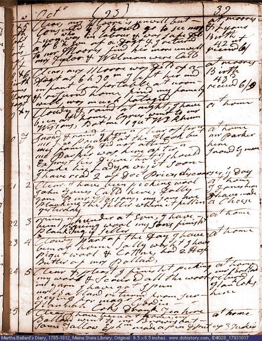 Oct. 17-25, 1793 diary page (image, 145K). Choose 'View Text' (at left) for faster download.