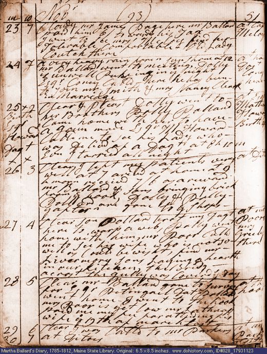Nov. 23-30, 1793 diary page (image, 134K). Choose 'View Text' (at left) for faster download.