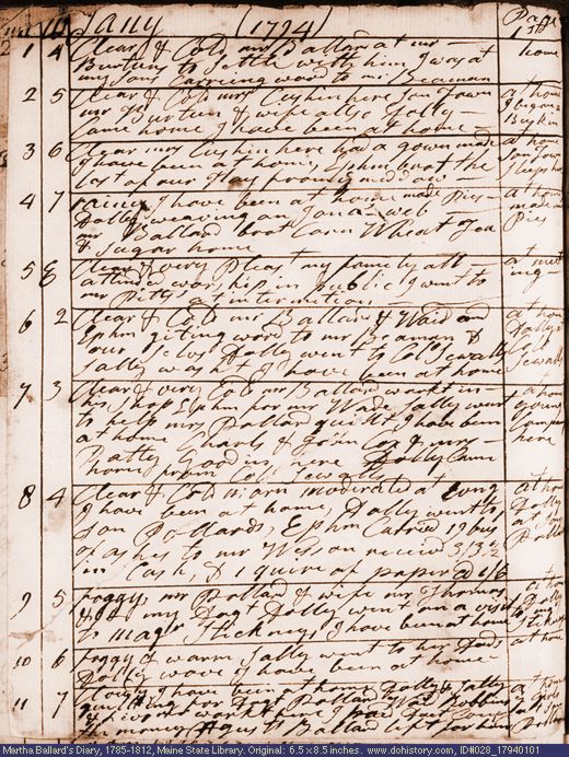 Jan. 1-11, 1794 diary page (image, 138K). Choose 'View Text' (at left) for faster download.