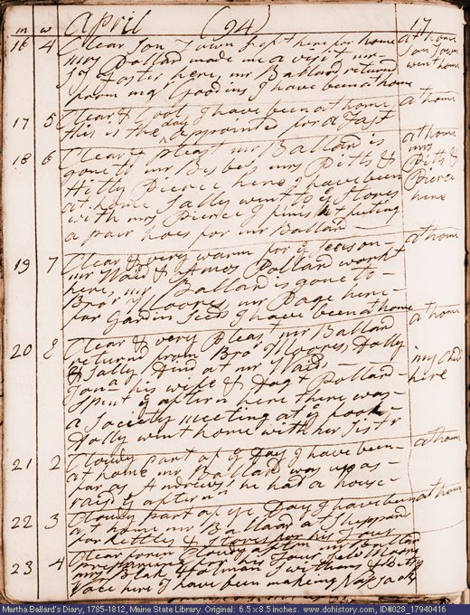 Apr. 16-23, 1794 diary page (image, 124K). Choose 'View Text' (at left) for faster download.
