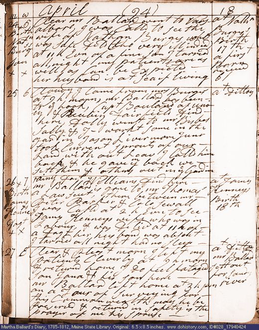 Apr. 24-27, 1794 diary page (image, 134K). Choose 'View Text' (at left) for faster download.