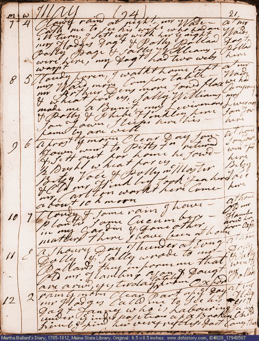May 7-12, 1794 diary page (image, 131K). Choose 'View Text' (at left) for faster download.