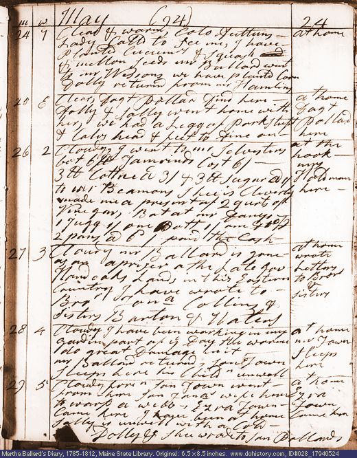 May 24-29, 1794 diary page (image, 128K). Choose 'View Text' (at left) for faster download.