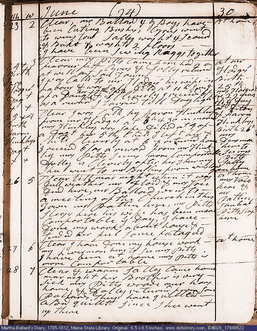 Jun. 23-28, 1794 diary page (image, 145K). Choose 'View Text' (at left) for faster download.