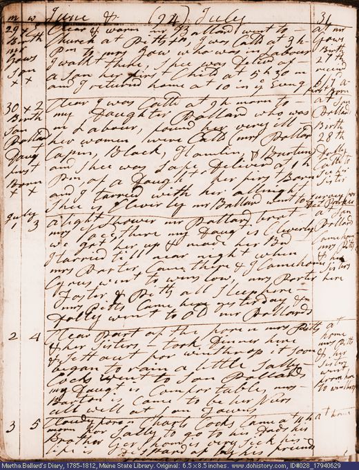Jun. 29-Jul. 3, 1794 diary page (image, 128K). Choose 'View Text' (at left) for faster download.