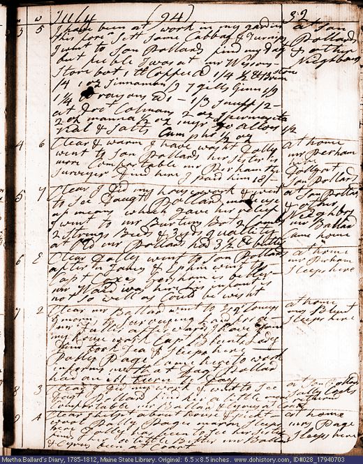 Jul. 3-9, 1794 diary page (image, 143K). Choose 'View Text' (at left) for faster download.