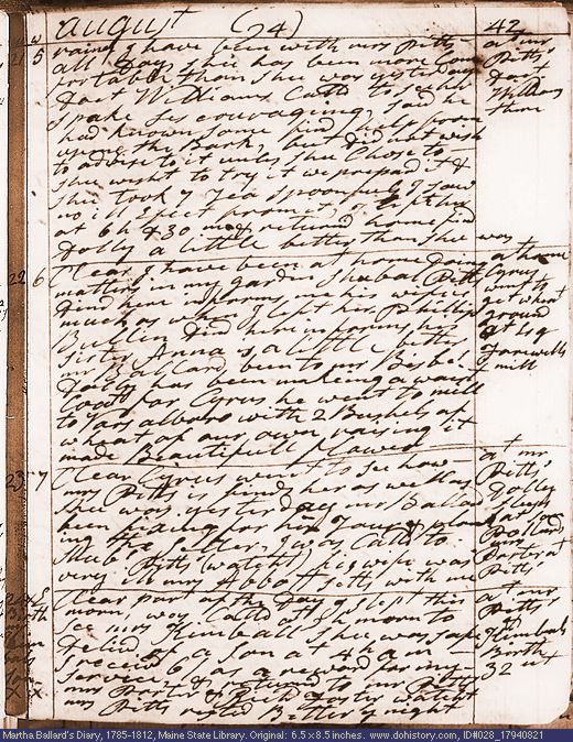 Aug. 21-24, 1794 diary page (image, 144K). Choose 'View Text' (at left) for faster download.