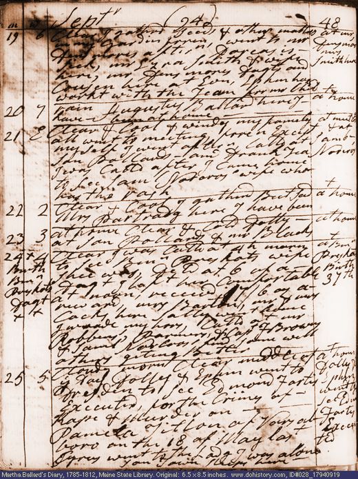Sep. 19-25, 1794 diary page (image, 140K). Choose 'View Text' (at left) for faster download.