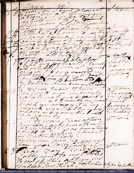 Jan. 1-6, 1795 diary page (image, 121K). Choose 'View Text' (at left) for faster download.
