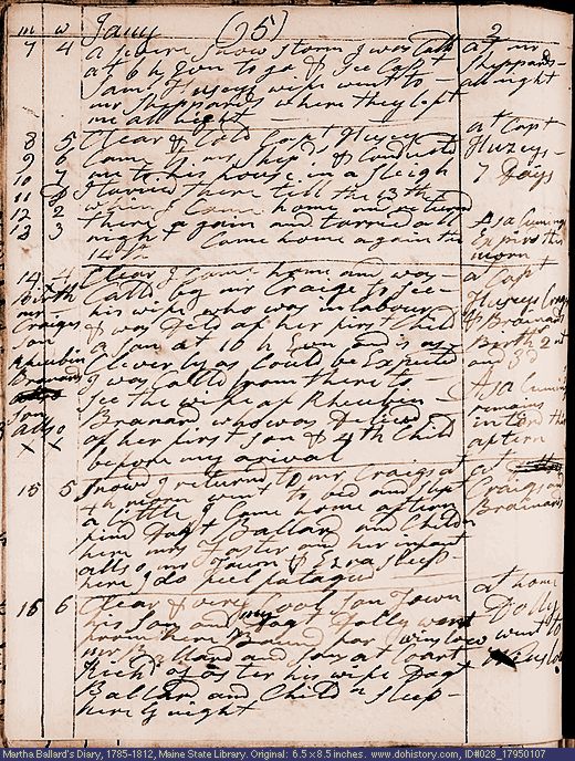 Jan. 7-16, 1795 diary page (image, 149K). Choose 'View Text' (at left) for faster download.