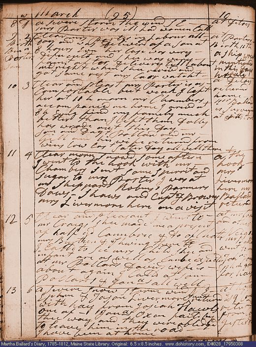 Mar. 8-13, 1795 diary page (image, 137K). Choose 'View Text' (at left) for faster download.