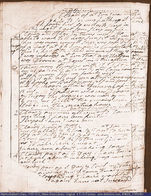 Apr. 3-9, 1795 diary page (image, 128K). Choose 'View Text' (at left) for faster download.