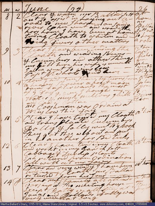 Jun. 8-14, 1795 diary page (image, 117K). Choose 'View Text' (at left) for faster download.