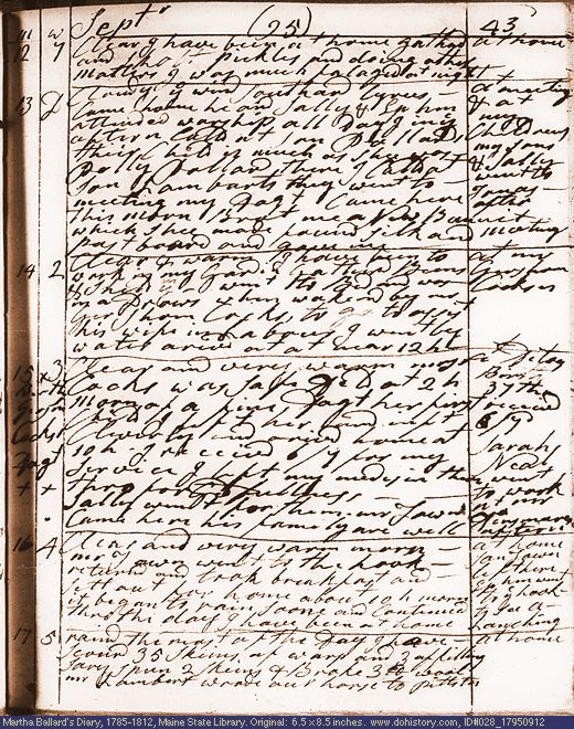 Sep. 12-17, 1795 diary page (image, 148K). Choose 'View Text' (at left) for faster download.