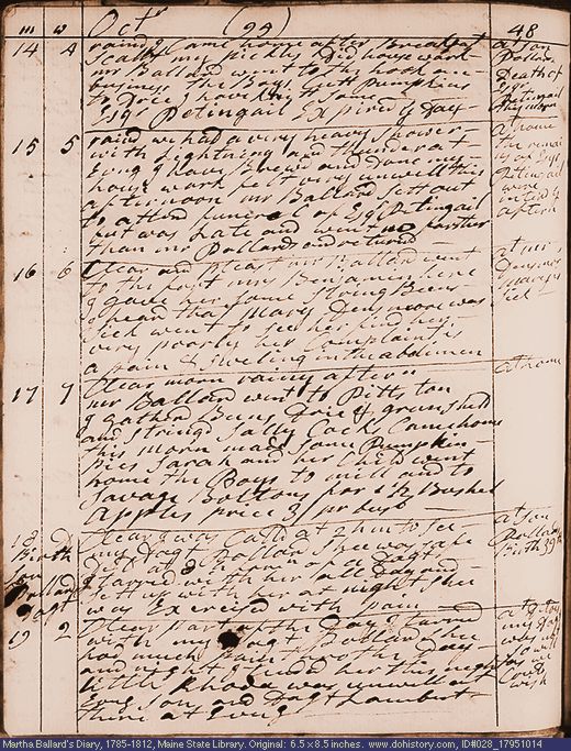 Oct. 14-19, 1795 diary page (image, 136K). Choose 'View Text' (at left) for faster download.