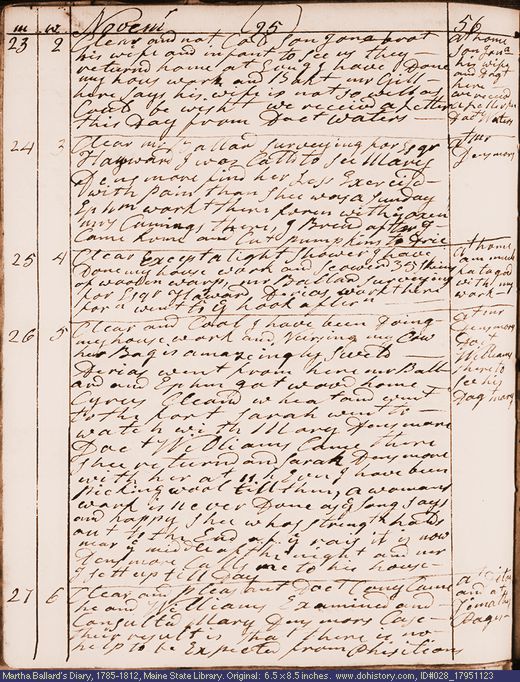 Nov. 23-27, 1795 diary page (image, 127K). Choose 'View Text' (at left) for faster download.