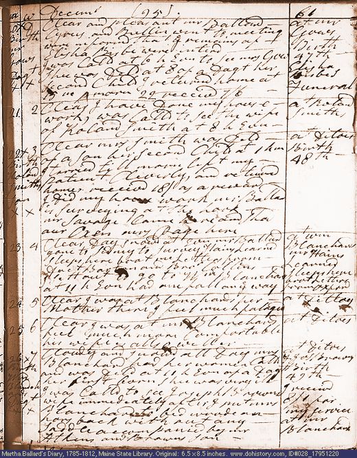 Dec. 20-26, 1795 diary page (image, 142K). Choose 'View Text' (at left) for faster download.