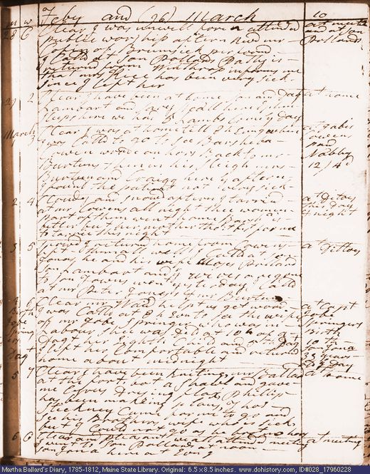 Feb. 28-Mar. 6, 1796 diary page (image, 120K). Choose 'View Text' (at left) for faster download.
