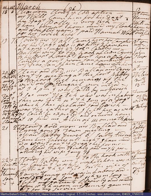 Mar. 18-22, 1796 diary page (image, 134K). Choose 'View Text' (at left) for faster download.