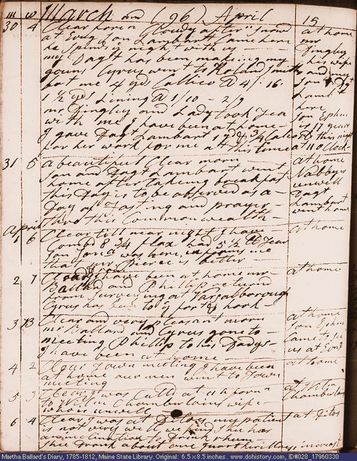 Mar. 30-Apr. 6, 1796 diary page (image, 128K). Choose 'View Text' (at left) for faster download.