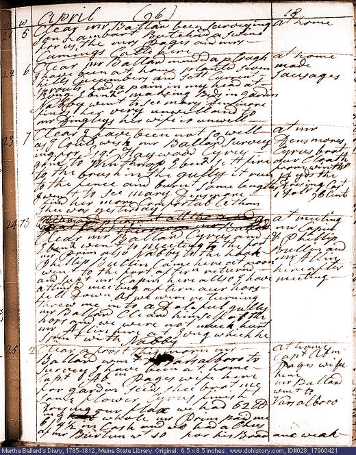 Apr. 21-25, 1796 diary page (image, 149K). Choose 'View Text' (at left) for faster download.
