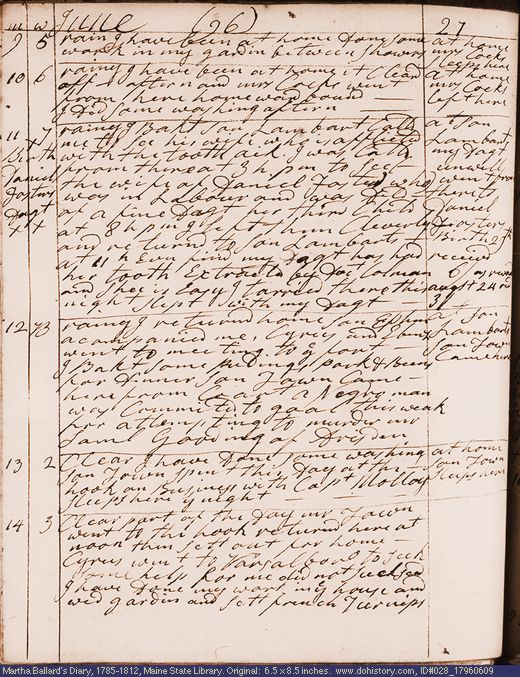 Jun. 9-14, 1796 diary page (image, 127K). Choose 'View Text' (at left) for faster download.
