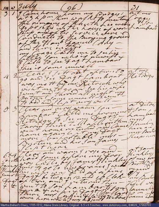 Jul. 3-6, 1796 diary page (image, 128K). Choose 'View Text' (at left) for faster download.