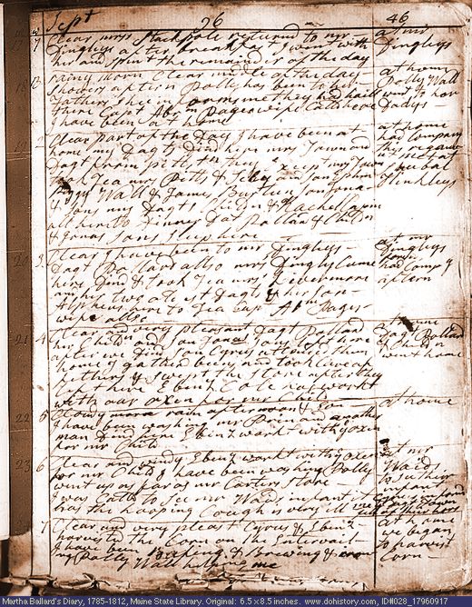 Sep. 17-24, 1796 diary page (image, 147K). Choose 'View Text' (at left) for faster download.
