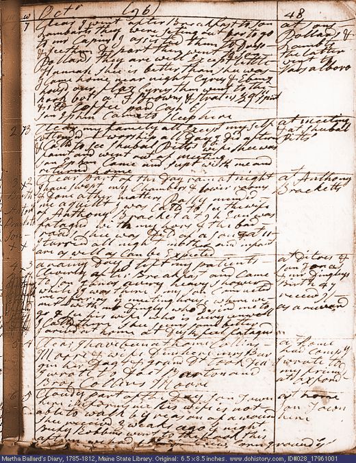 Oct. 1-6, 1796 diary page (image, 145K). Choose 'View Text' (at left) for faster download.