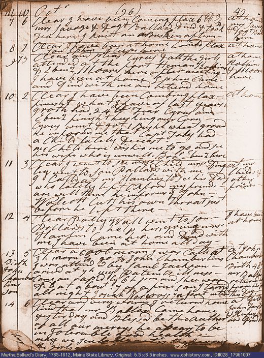 Oct. 7-14, 1796 diary page (image, 155K). Choose 'View Text' (at left) for faster download.