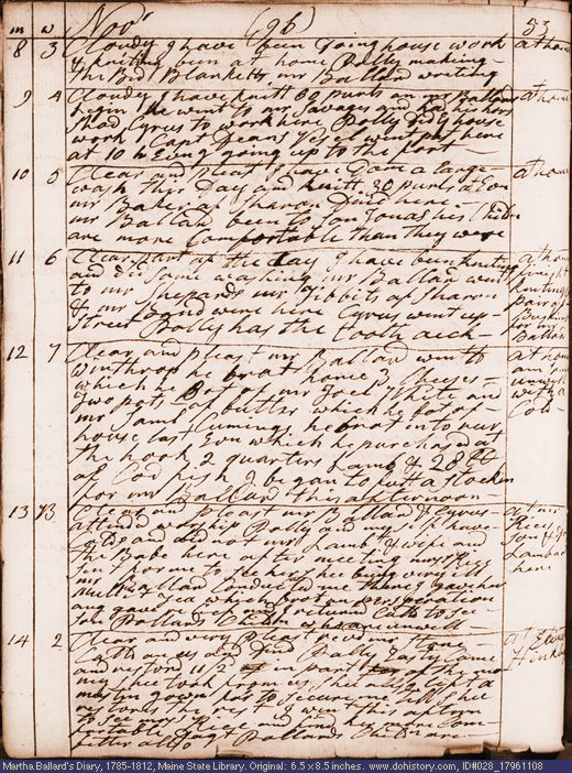 Nov. 8-14, 1796 diary page (image, 141K). Choose 'View Text' (at left) for faster download.