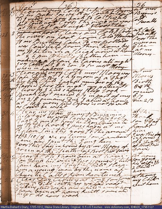 Nov. 27-Dec. 2, 1796 diary page (image, 144K). Choose 'View Text' (at left) for faster download.