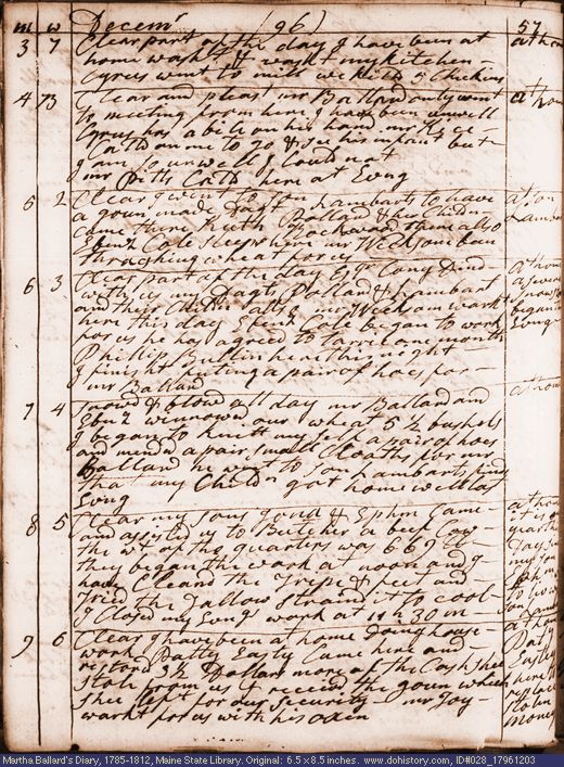 Dec. 3-9, 1796 diary page (image, 139K). Choose 'View Text' (at left) for faster download.
