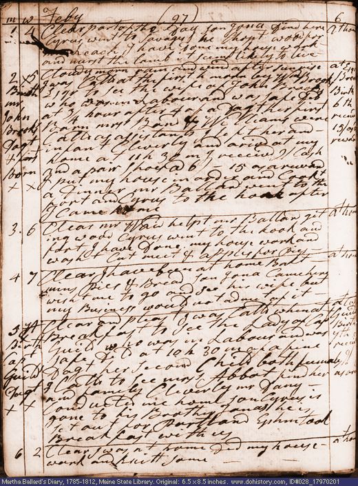 Feb. 1-6, 1797 diary page (image, 142K). Choose 'View Text' (at left) for faster download.