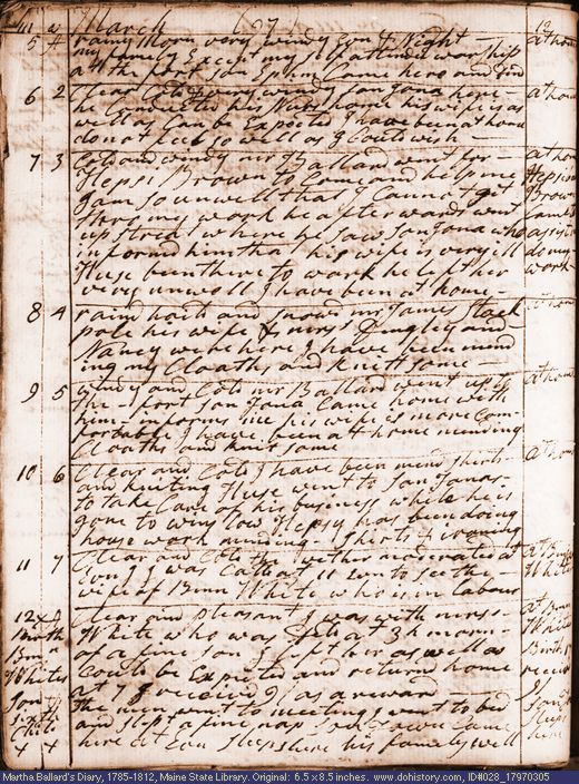 Mar. 5-12, 1797 diary page (image, 142K). Choose 'View Text' (at left) for faster download.
